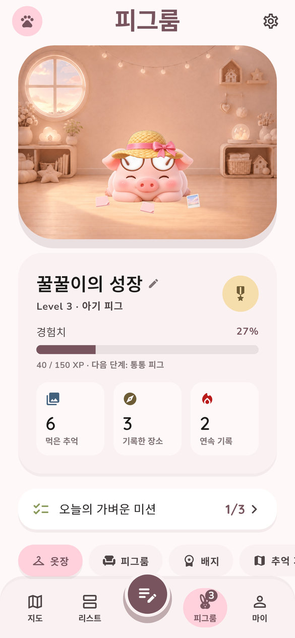 피그노트 피그룸 화면 — 레벨과 경험치